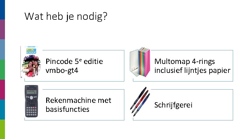 Wat heb je nodig? Pincode 5 e editie vmbo-gt 4 Multomap 4 -rings inclusief