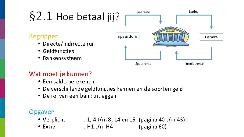 § 2. 1 Hoe betaal jij? Begrippen • Directe/Indirecte ruil • Geldfuncties • Bankensysteem
