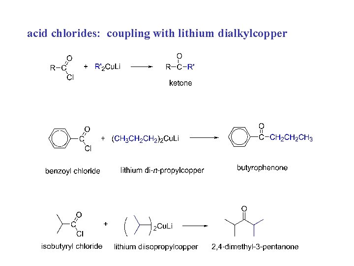 acid chlorides: coupling with lithium dialkylcopper 