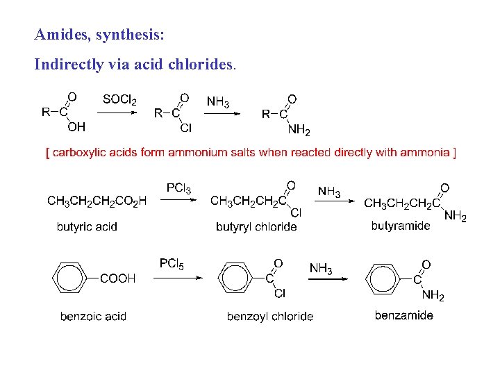 Amides, synthesis: Indirectly via acid chlorides. 