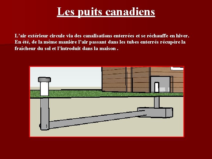Les puits canadiens L’air extérieur circule via des canalisations enterrées et se réchauffe en