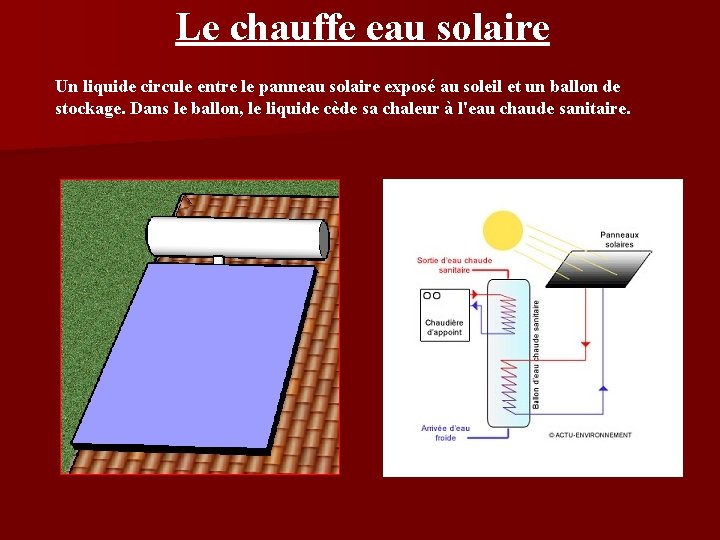 Le chauffe eau solaire Un liquide circule entre le panneau solaire exposé au soleil