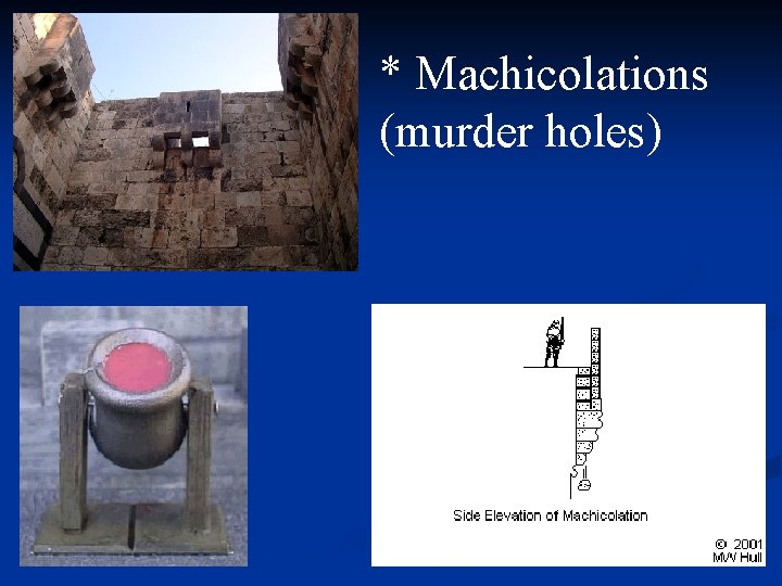 * Machicolations (murder holes) 