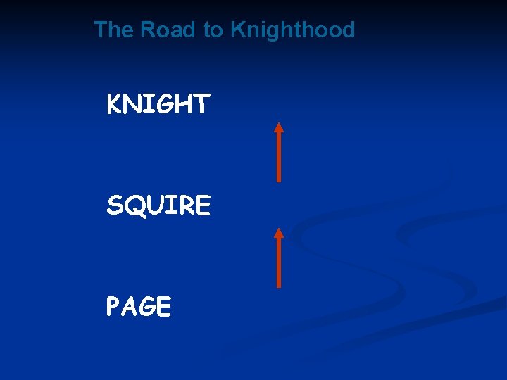 The Road to Knighthood KNIGHT SQUIRE PAGE 