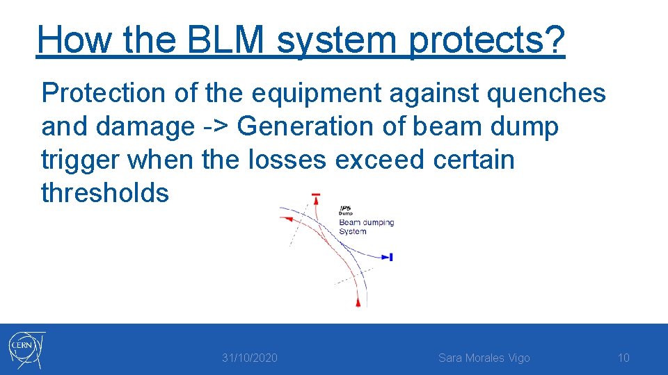How the BLM system protects? Protection of the equipment against quenches and damage ->