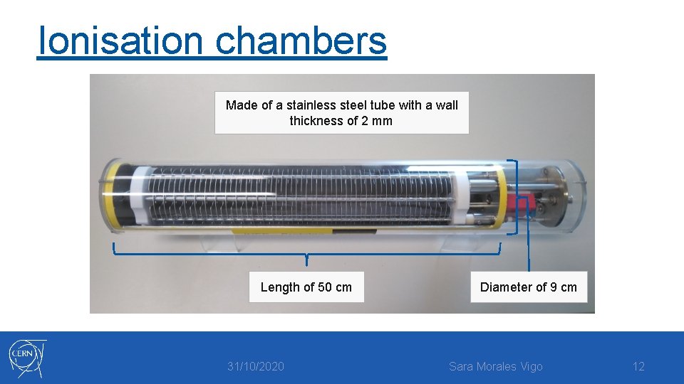 Ionisation chambers Made of a stainless steel tube with a wall thickness of 2