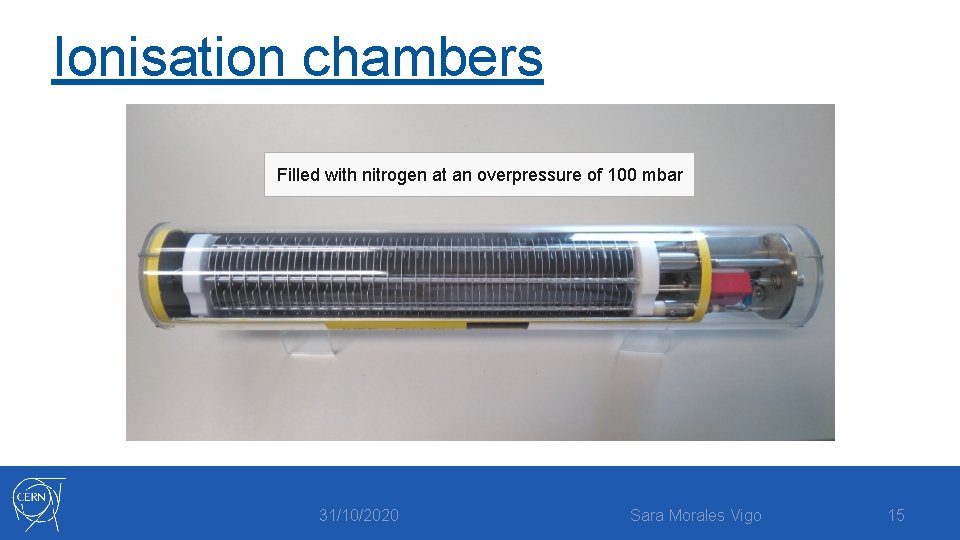 Ionisation chambers Filled with nitrogen at an overpressure of 100 mbar 31/10/2020 Sara Morales
