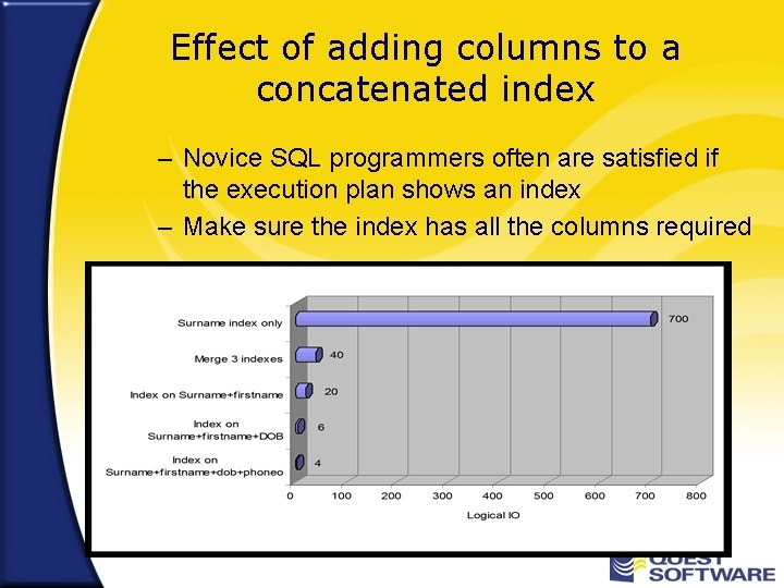 Effect of adding columns to a concatenated index – Novice SQL programmers often are