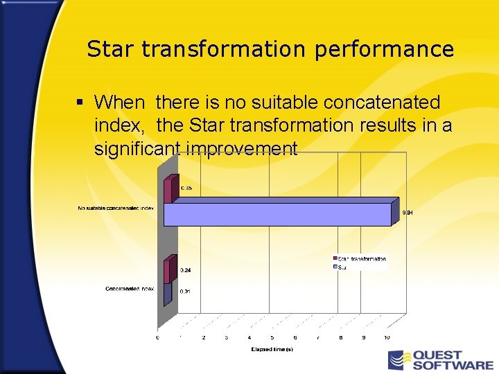 Star transformation performance § When there is no suitable concatenated index, the Star transformation
