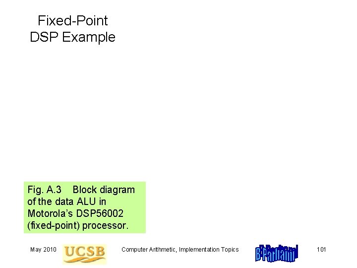 Fixed-Point DSP Example Fig. A. 3 Block diagram of the data ALU in Motorola’s