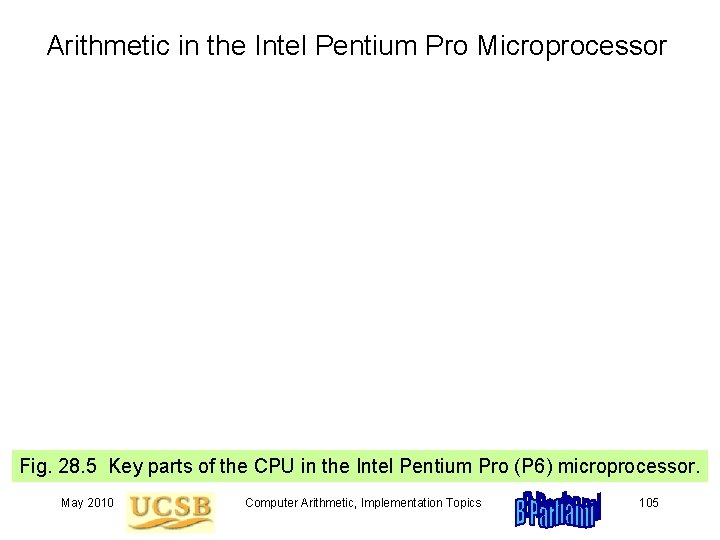 Arithmetic in the Intel Pentium Pro Microprocessor Fig. 28. 5 Key parts of the