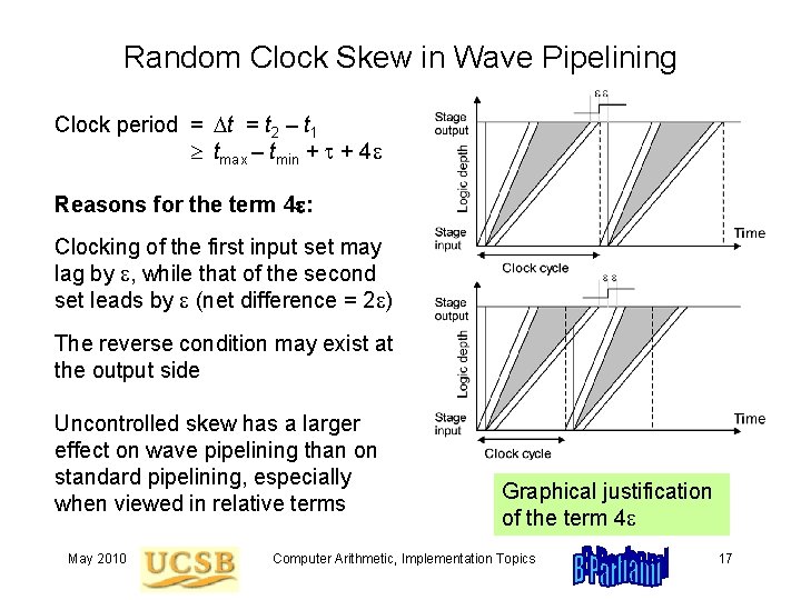 Random Clock Skew in Wave Pipelining Clock period = t 2 – t 1