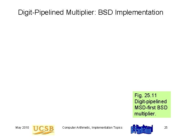 Digit-Pipelined Multiplier: BSD Implementation Fig. 25. 11 Digit-pipelined MSD-first BSD multiplier. May 2010 Computer