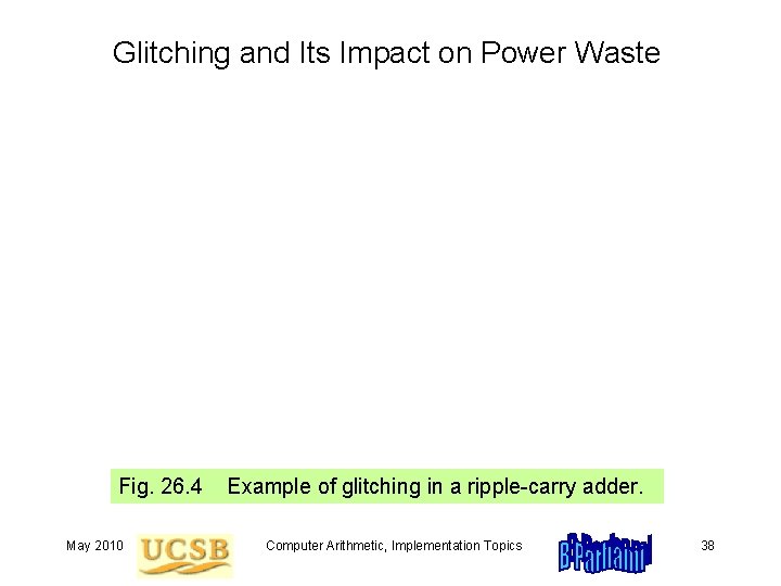 Glitching and Its Impact on Power Waste Fig. 26. 4 May 2010 Example of