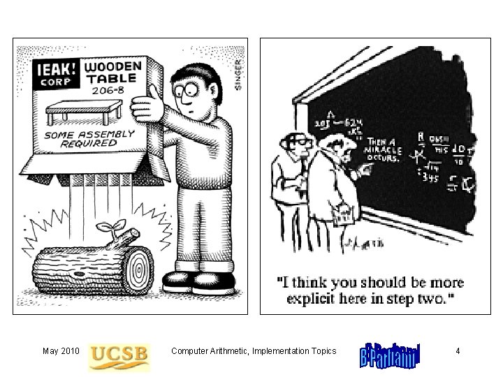 May 2010 Computer Arithmetic, Implementation Topics 4 