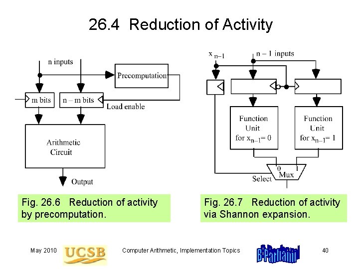 26. 4 Reduction of Activity Fig. 26. 6 Reduction of activity by precomputation. May