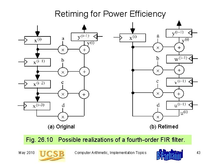 Retiming for Power Efficiency (a) Original (b) Retimed Fig. 26. 10 Possible realizations of