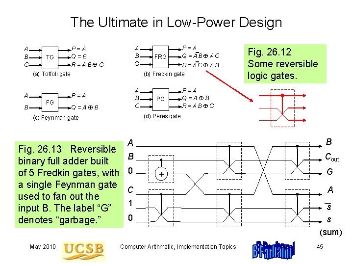 The Ultimate in Low-Power Design A B C TG A B C P=A Q=B