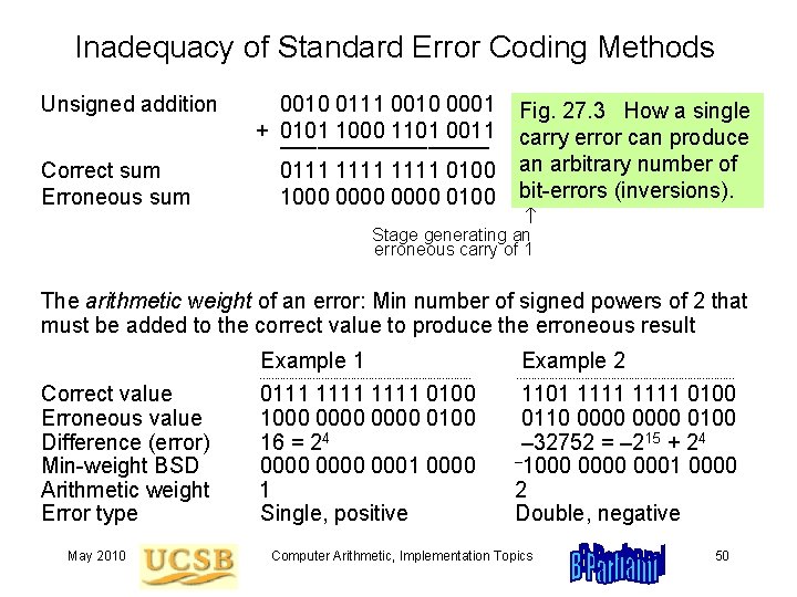 Inadequacy of Standard Error Coding Methods Unsigned addition Correct sum Erroneous sum 0010 0111