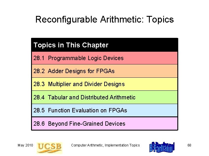 Reconfigurable Arithmetic: Topics in This Chapter 28. 1 Programmable Logic Devices 28. 2 Adder