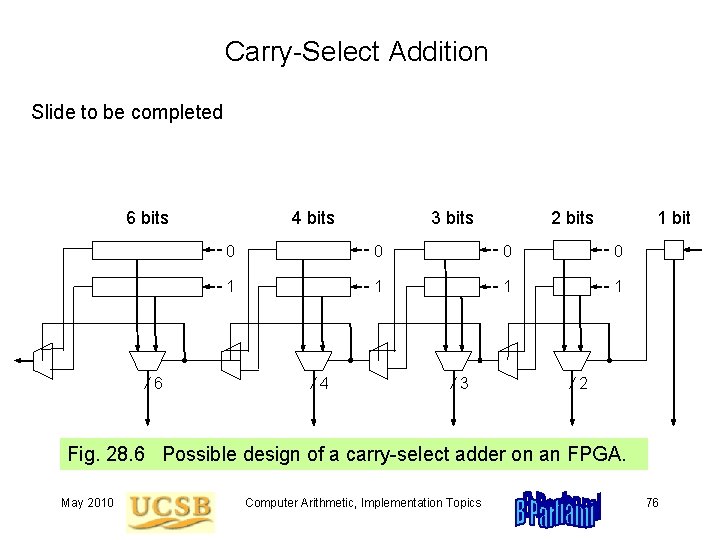 Carry-Select Addition Slide to be completed 6 bits /6 4 bits 3 bits 2