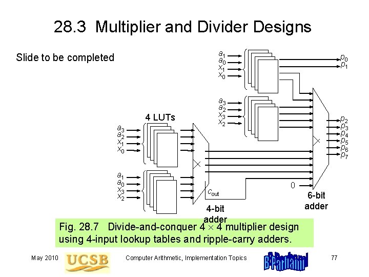 28. 3 Multiplier and Divider Designs a 1 a 0 x 1 x 0