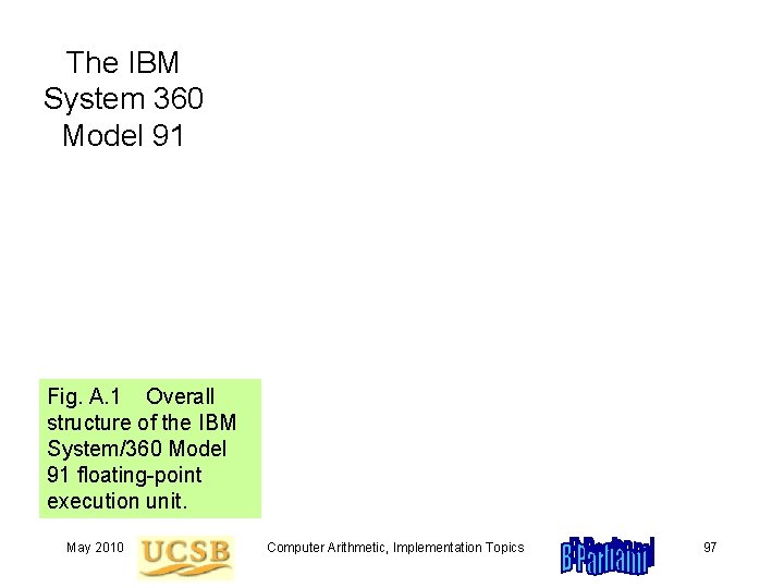 The IBM System 360 Model 91 Fig. A. 1 Overall structure of the IBM