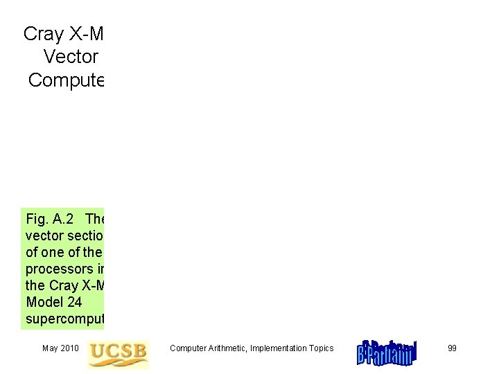 Cray X-MP Vector Computer Fig. A. 2 The vector section of one of the