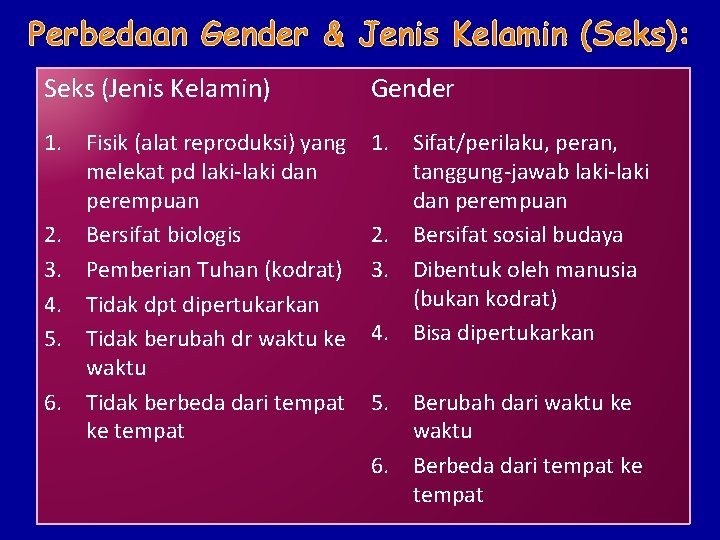 Perbedaan Gender & Jenis Kelamin (Seks): Seks (Jenis Kelamin) Gender 1. Fisik (alat reproduksi)