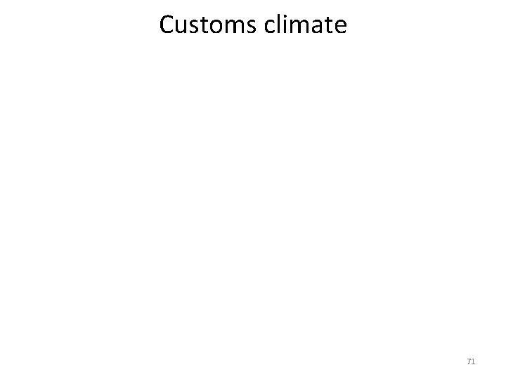 Customs climate 71 