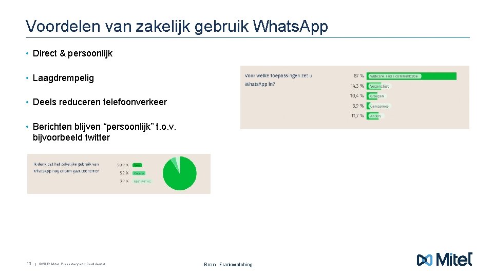 Voordelen van zakelijk gebruik Whats. App • Direct & persoonlijk • Laagdrempelig • Deels