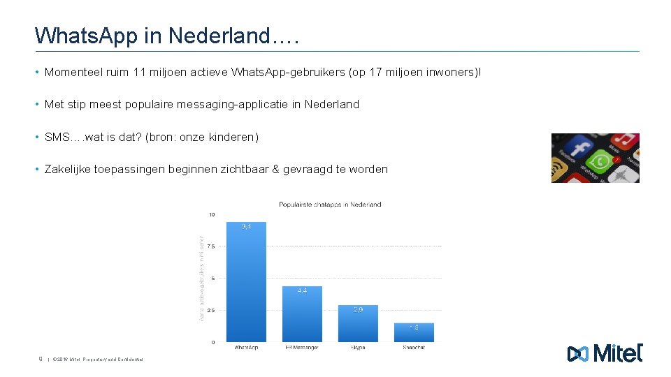 Whats. App in Nederland…. • Momenteel ruim 11 miljoen actieve Whats. App-gebruikers (op 17