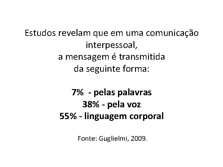 Estudos revelam que em uma comunicação interpessoal, a mensagem é transmitida da seguinte forma: