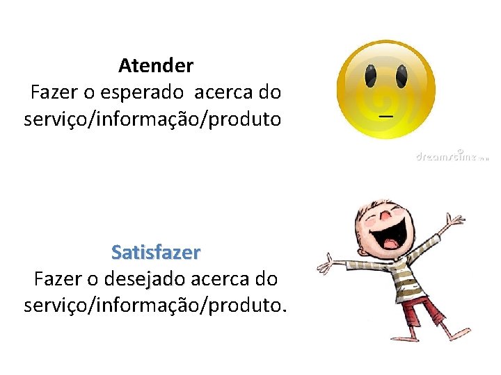 Atender Fazer o esperado acerca do serviço/informação/produto. Satisfazer Fazer o desejado acerca do serviço/informação/produto.