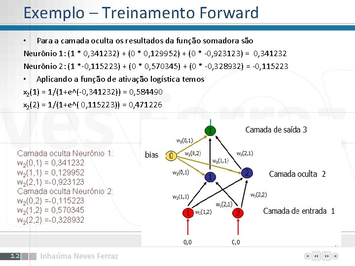 Exemplo – Treinamento Forward • Para a camada oculta os resultados da função somadora