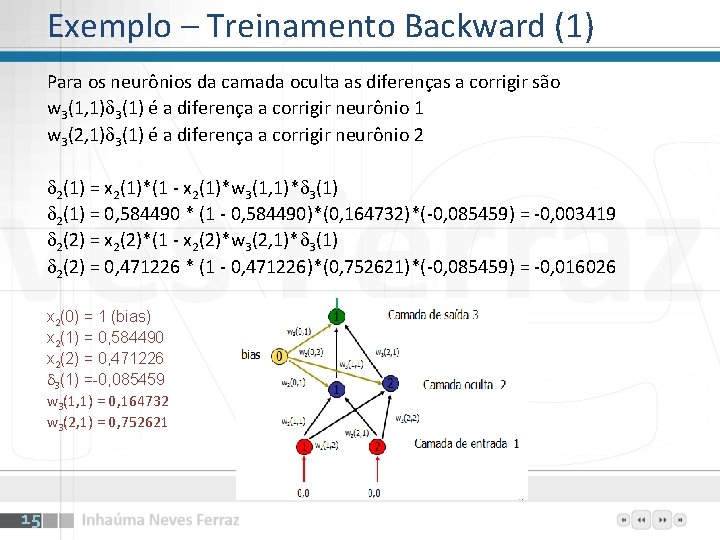 Exemplo – Treinamento Backward (1) Para os neurônios da camada oculta as diferenças a