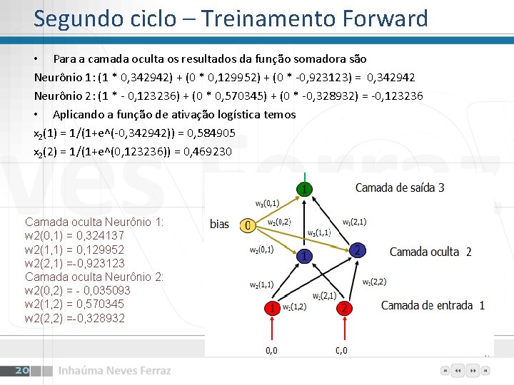 Segundo ciclo – Treinamento Forward • Para a camada oculta os resultados da função