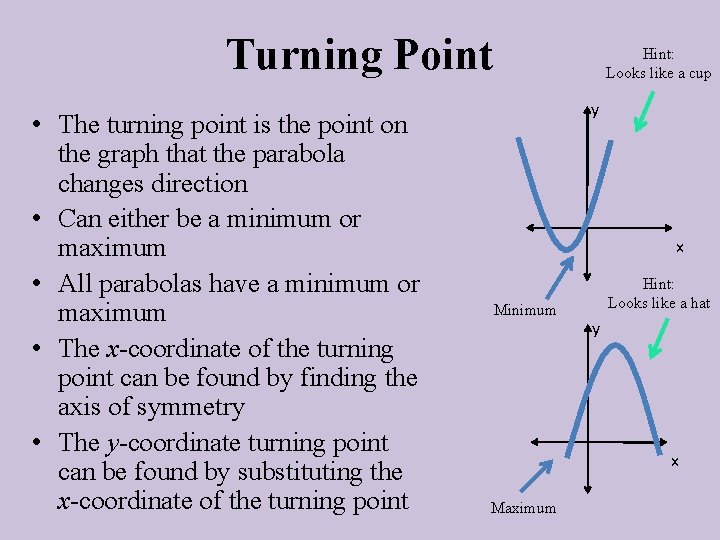Turning Point • The turning point is the point on the graph that the