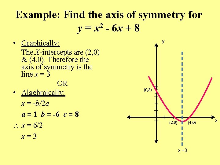 Example: Find the axis of symmetry for y = x 2 - 6 x