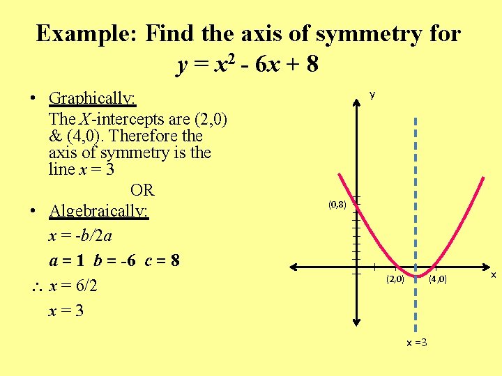 Example: Find the axis of symmetry for y = x 2 - 6 x Example: Find the axis of symmetry for y = x 2 - 6 x