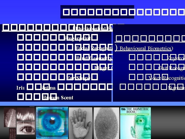 ��������������� (Physiological Biometrics) ����� Fingerprint ������������ Facial Recognition) Behavioural Biometrics) ������ Hand Geometry �������