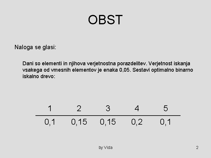 OBST Naloga se glasi: Dani so elementi in njihova verjetnostna porazdelitev. Verjetnost iskanja vsakega