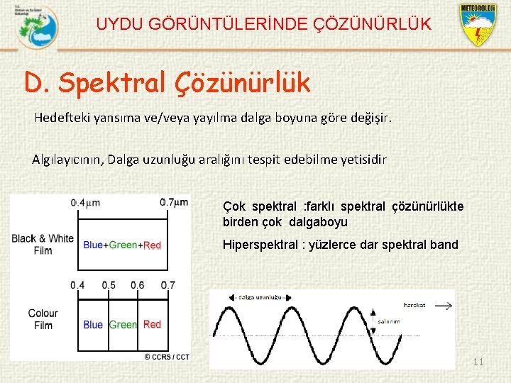 UYDU GÖRÜNTÜLERİNDE ÇÖZÜNÜRLÜK D. Spektral Çözünürlük Hedefteki yansıma ve/veya yayılma dalga boyuna göre değişir.