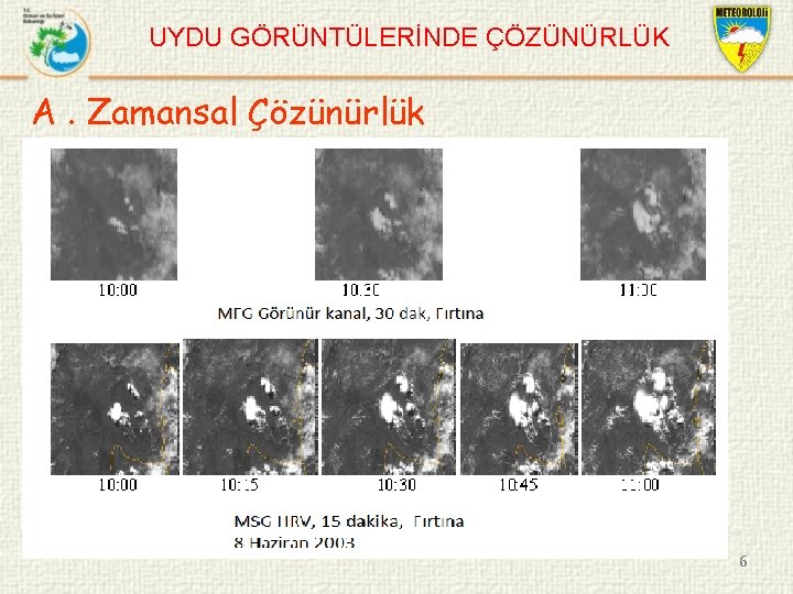 UYDU GÖRÜNTÜLERİNDE ÇÖZÜNÜRLÜK A. Zamansal Çözünürlük 6 