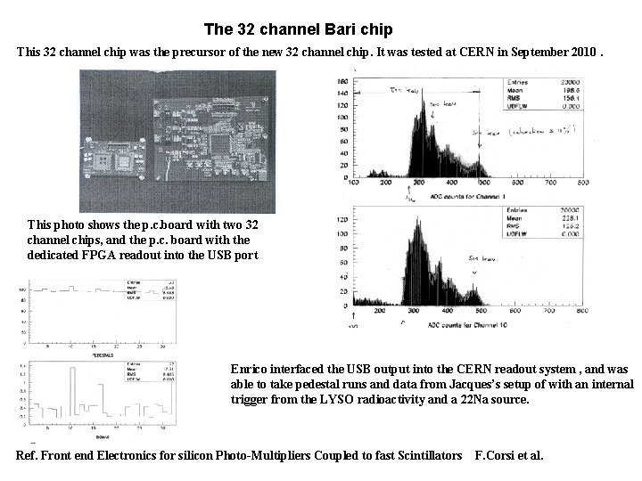 The 32 channel Bari chip This 32 channel chip was the precursor of the