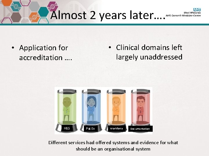 Almost 2 years later…. • Clinical domains left largely unaddressed • Application for accreditation