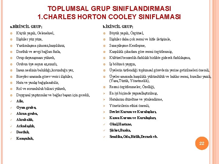 TOPLUMSAL GRUP SINIFLANDIRMASI 1. CHARLES HORTON COOLEY SINIFLAMASI a. BİRİNCİL GRUP; b. İKİNCİL GRUP;