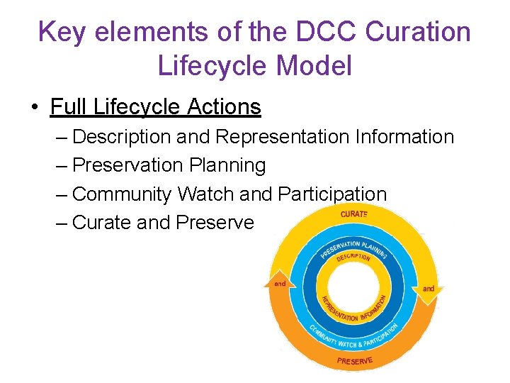 Key elements of the DCC Curation Lifecycle Model • Full Lifecycle Actions – Description