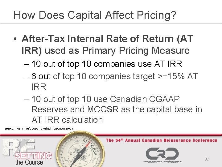 How Does Capital Affect Pricing? • After-Tax Internal Rate of Return (AT IRR) used