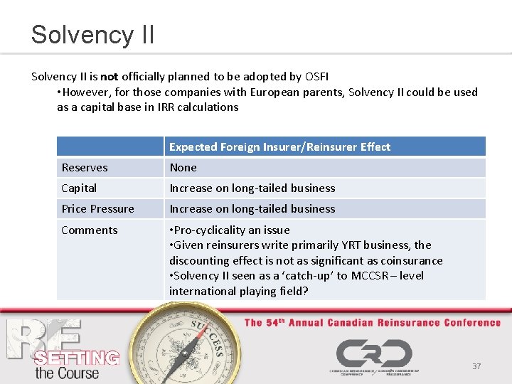 Solvency II is not officially planned to be adopted by OSFI • However, for